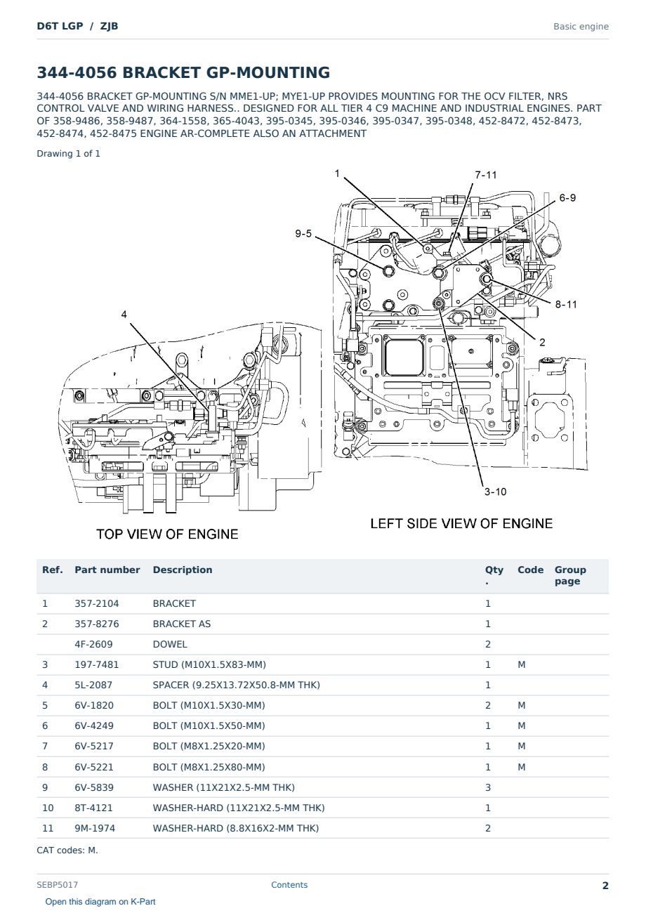 Caterpillar D6T LGP S/N ZJB Partsbook SEBP5017 (English) - sample page 2 of 10 Caterpillar D6T LGP S/N ZJB Partsbook SEBP5017 (English) - sample page 2 of 10