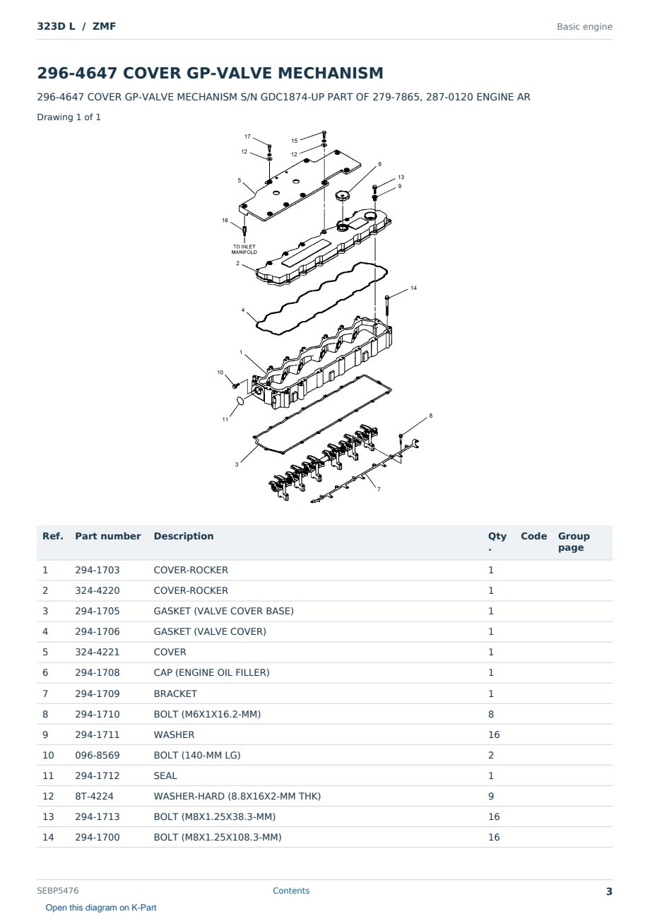Caterpillar 323D L S/N ZMF Partsbook SEBP5476 (English) - sample page 3 of 10 Caterpillar 323D L S/N ZMF Partsbook SEBP5476 (English) - sample page 3 of 10