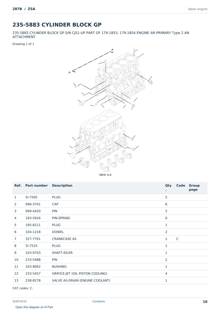 Caterpillar 287B S/N ZSA Partsbook SEBP3930 (English) - sample page 10 of 10 Caterpillar 287B S/N ZSA Partsbook SEBP3930 (English) - sample page 10 of 10