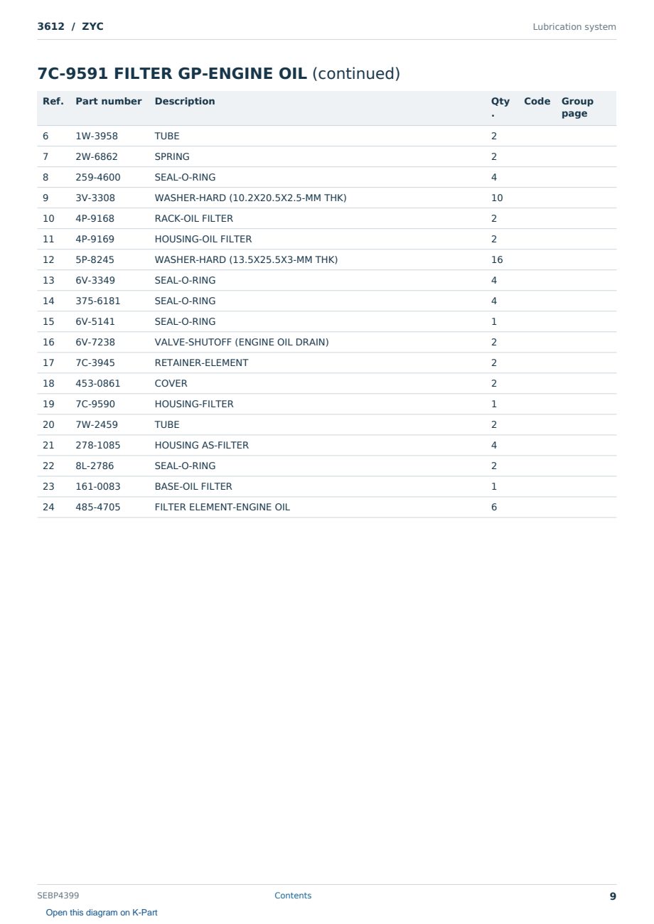 Caterpillar 3612 S/N ZYC Partsbook SEBP4399 (English) - sample page 9 of 10 Caterpillar 3612 S/N ZYC Partsbook SEBP4399 (English) - sample page 9 of 10
