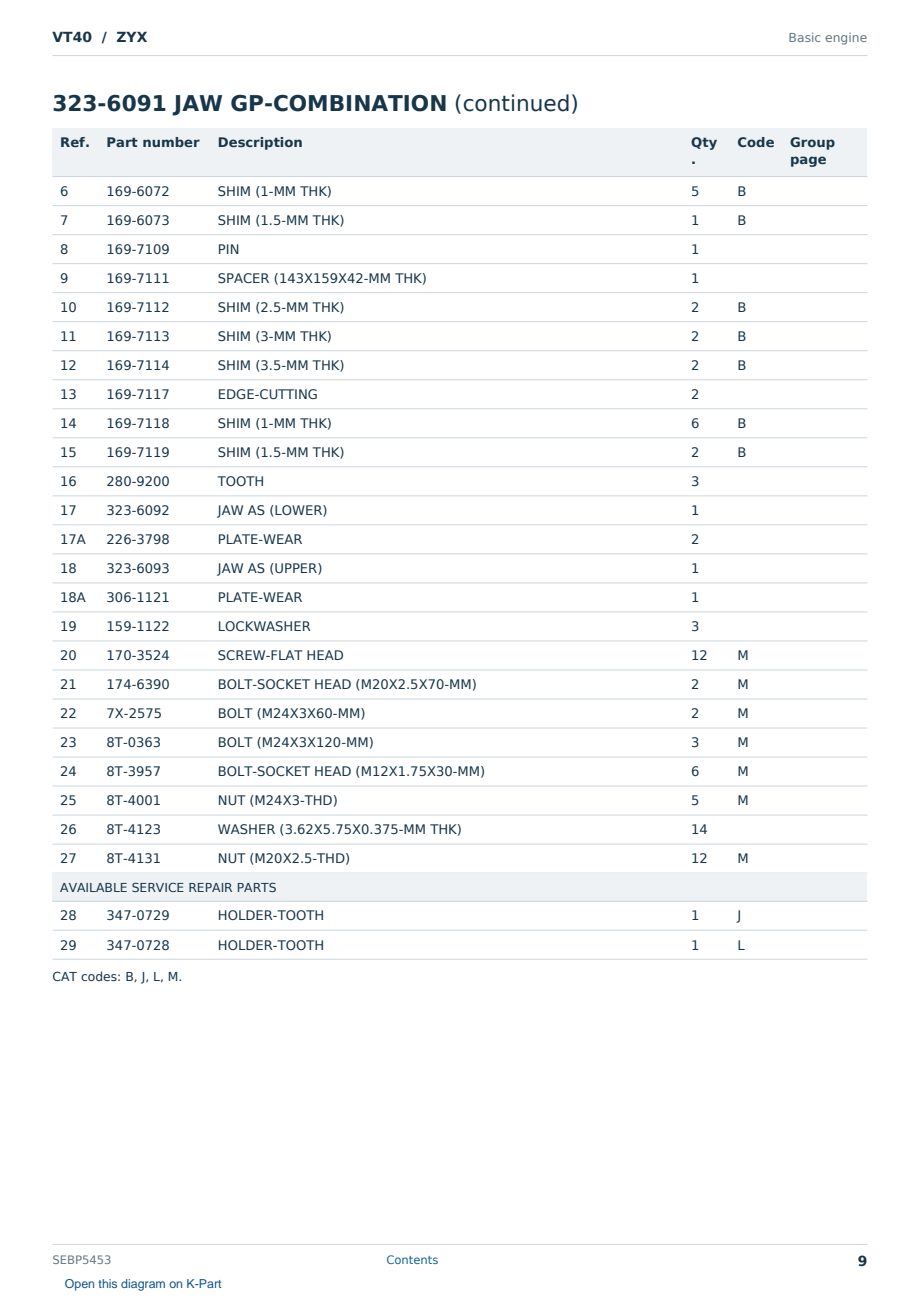 Caterpillar VT40 S/N ZYX Partsbook SEBP5453 (English) - sample page 9 of 10 Caterpillar VT40 S/N ZYX Partsbook SEBP5453 (English) - sample page 9 of 10