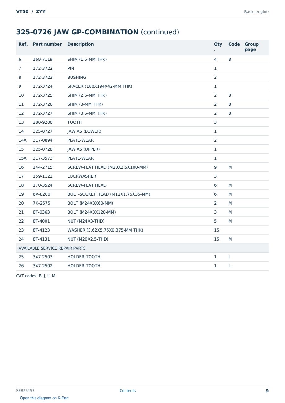 Caterpillar VT50 S/N ZYY Partsbook SEBP5453 (English) - sample page 9 of 10 Caterpillar VT50 S/N ZYY Partsbook SEBP5453 (English) - sample page 9 of 10