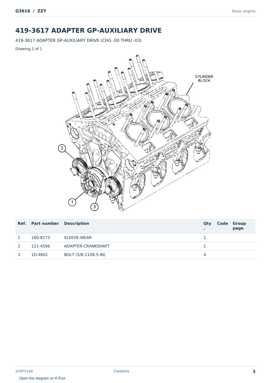 Caterpillar G3616 S/N ZZY Partsbook SEBP5168 (English) - sample page 3 of 10 Caterpillar G3616 S/N ZZY Partsbook SEBP5168 (English) - sample page 3 of 10