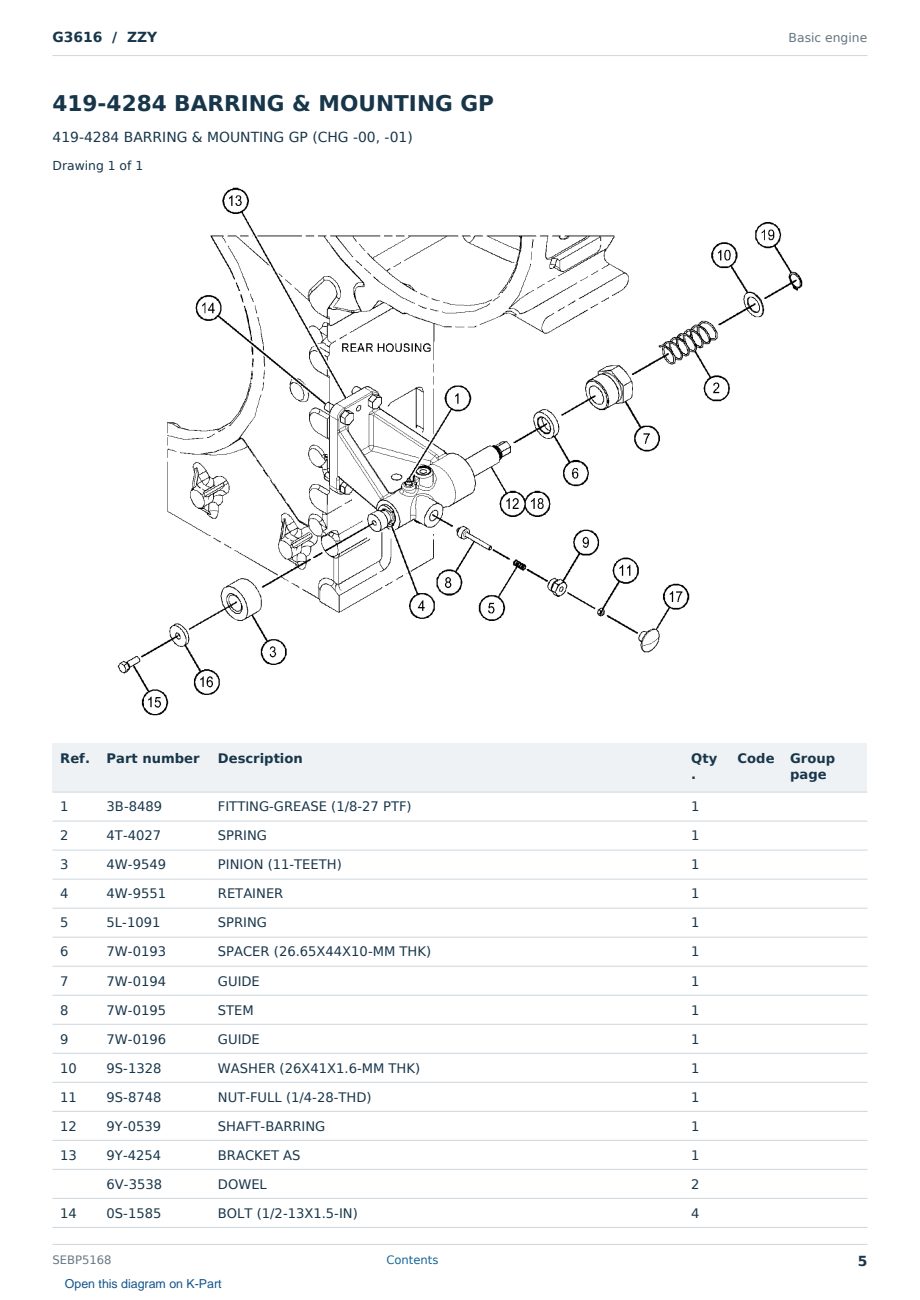 Caterpillar G3616 S/N ZZY Partsbook SEBP5168 (English) - sample page 5 of 10 Caterpillar G3616 S/N ZZY Partsbook SEBP5168 (English) - sample page 5 of 10