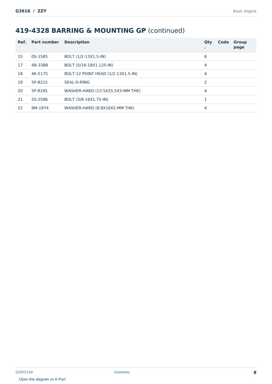 Caterpillar G3616 S/N ZZY Partsbook SEBP5168 (English) - sample page 8 of 10 Caterpillar G3616 S/N ZZY Partsbook SEBP5168 (English) - sample page 8 of 10