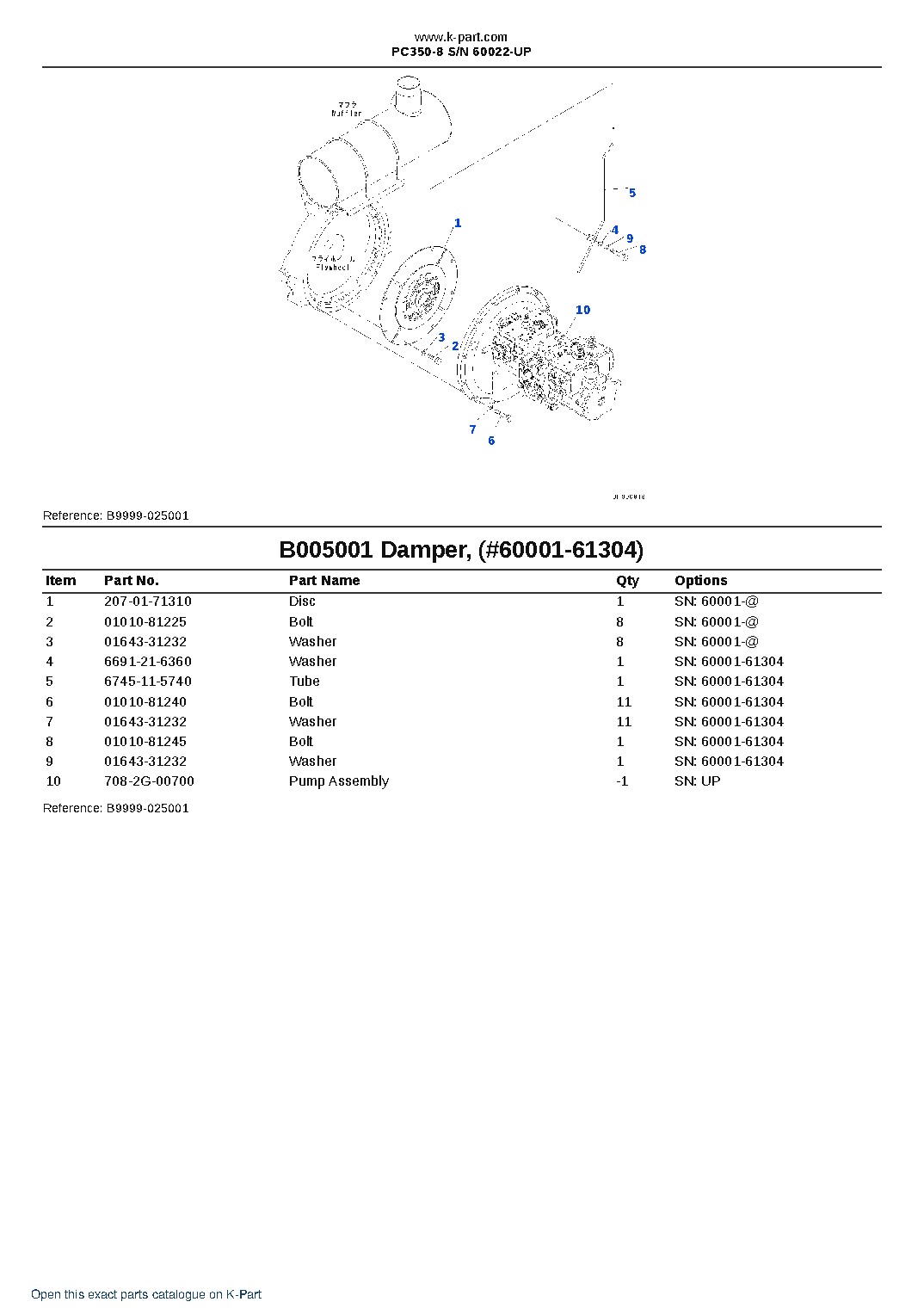 PC350-8 S/N 60022-UP – sample page 6