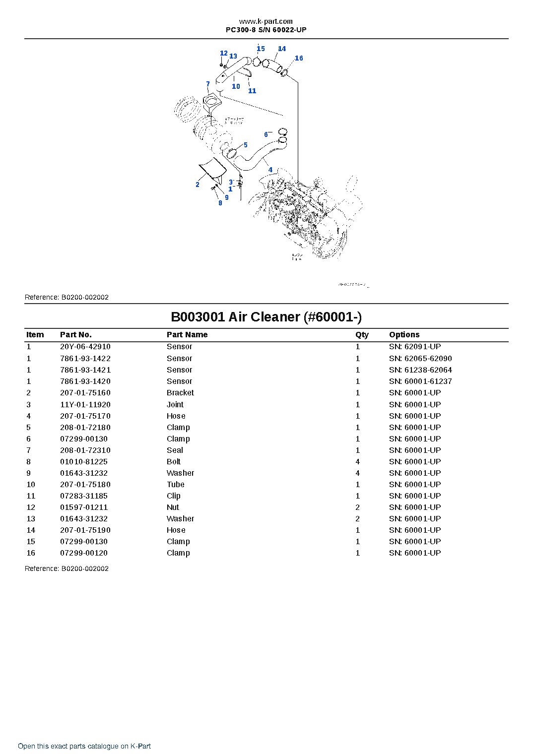 PC300-8 S/N 60022-UP – sample page 4