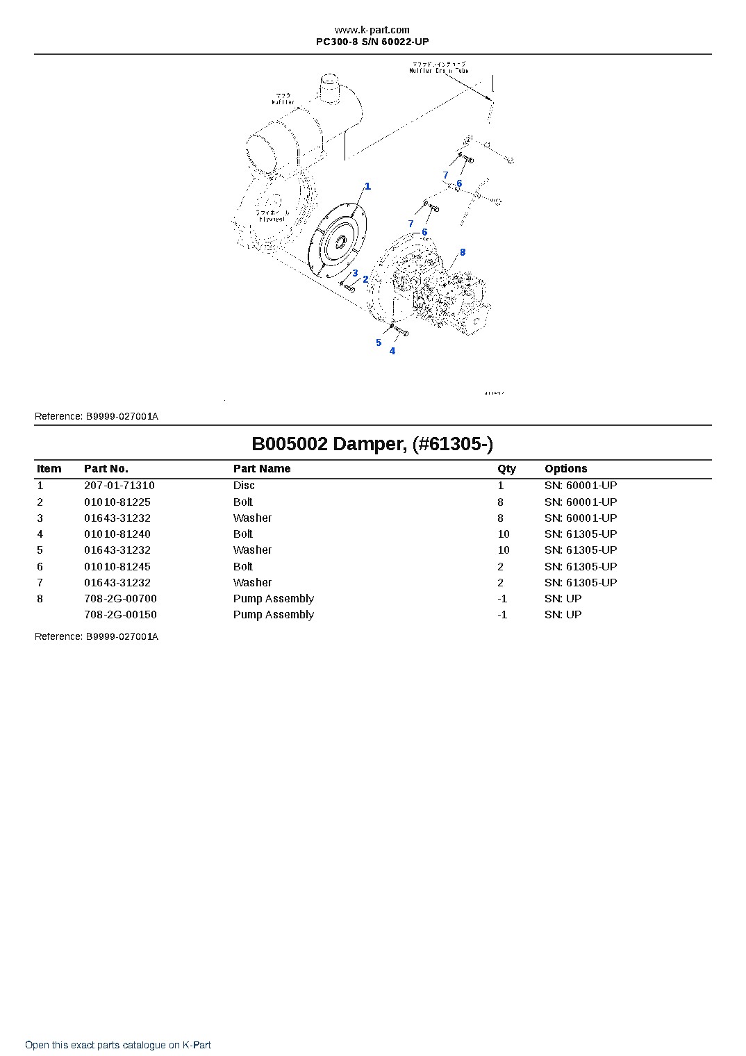 PC300-8 S/N 60022-UP – sample page 7