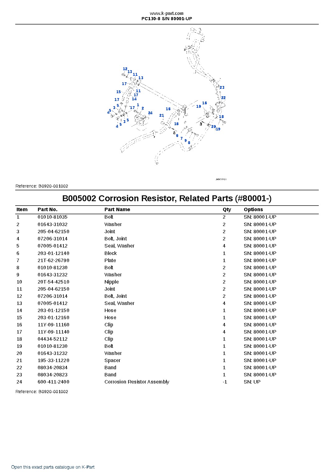 PC130-8 S/N 80001-UP – sample page 8 PC130-8 S/N 80001-UP – sample page 8