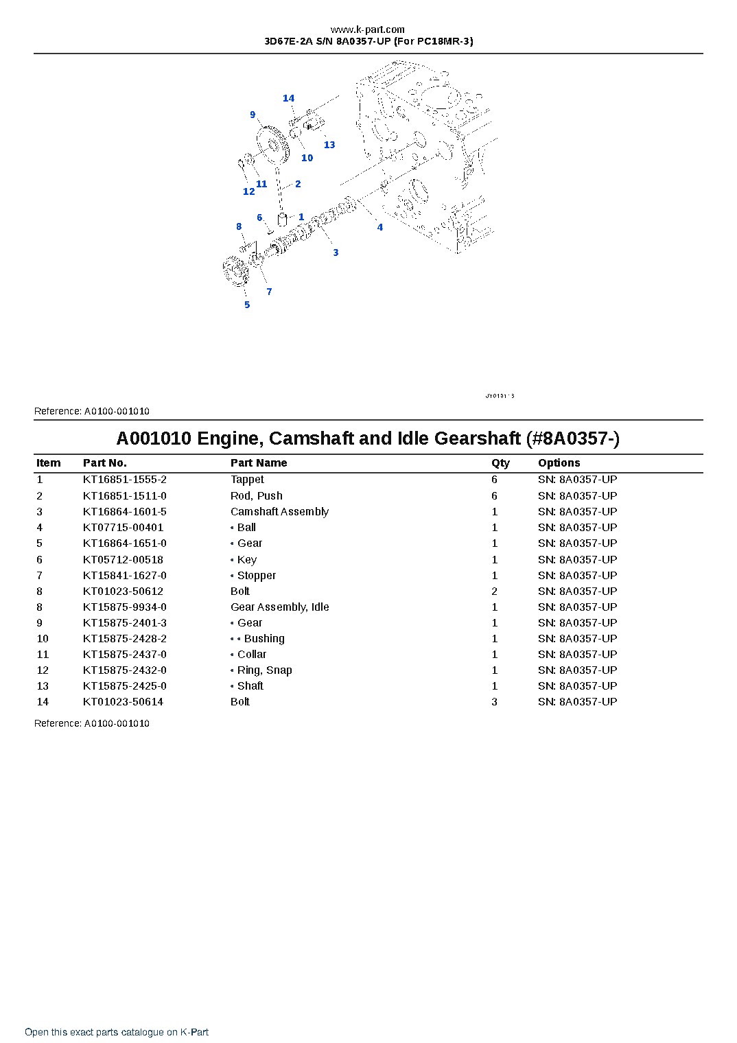 3D67E-2A S/N 8A0357-UP (For PC18MR-3) – sample page 10