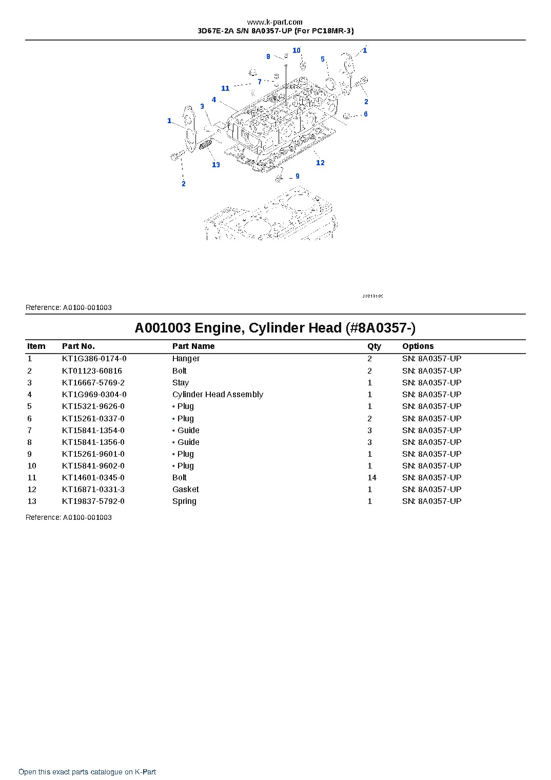 3D67E-2A S/N 8A0357-UP (For PC18MR-3) – sample page 3