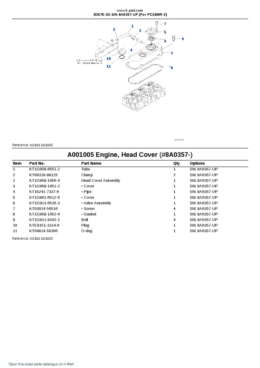 3D67E-2A S/N 8A0357-UP (For PC18MR-3) – sample page 5