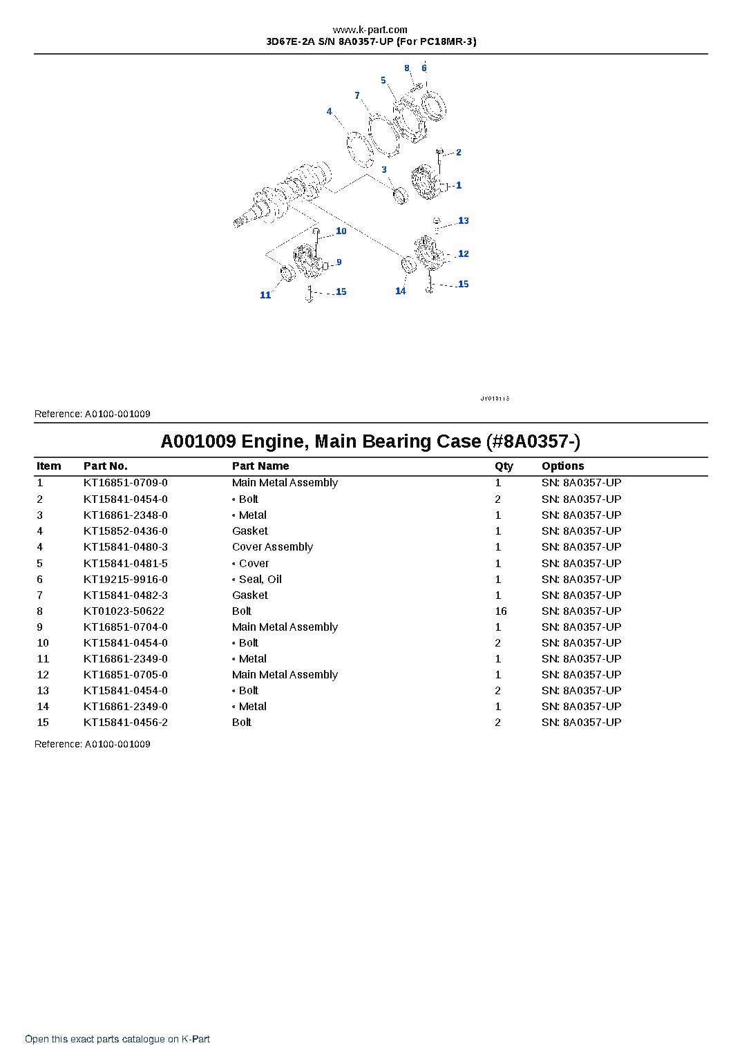 3D67E-2A S/N 8A0357-UP (For PC18MR-3) – sample page 9