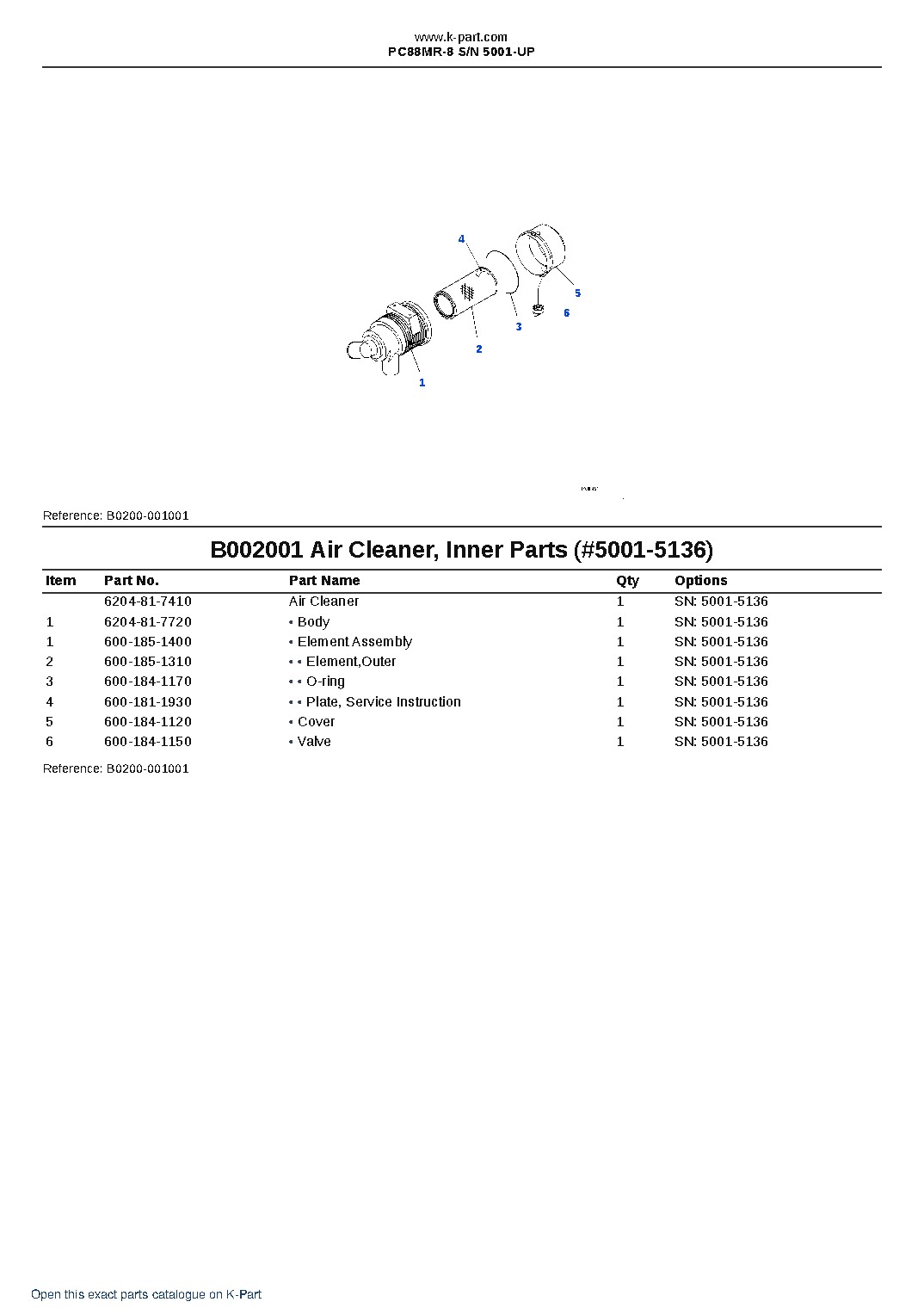 PC88MR-8 S/N 5001-UP – sample page 3