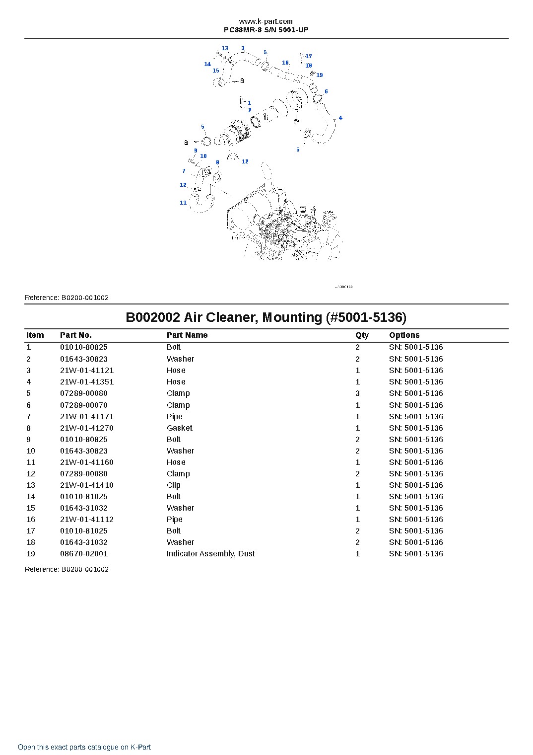 PC88MR-8 S/N 5001-UP – sample page 4