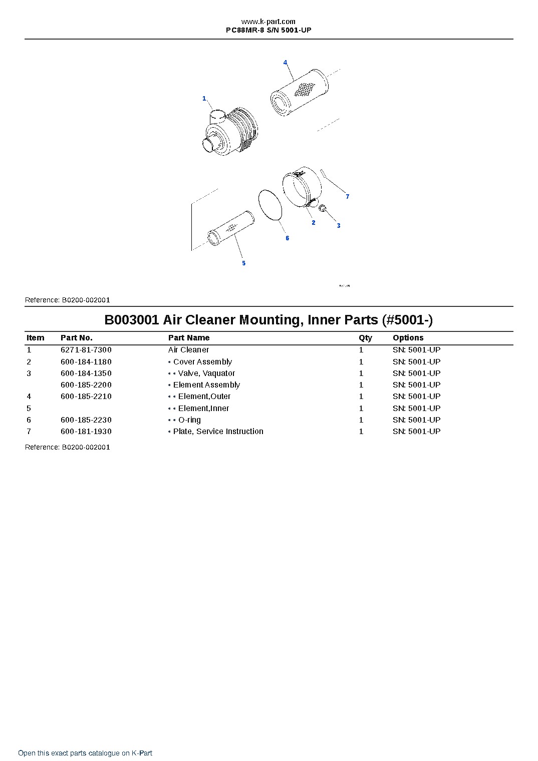 PC88MR-8 S/N 5001-UP – sample page 5