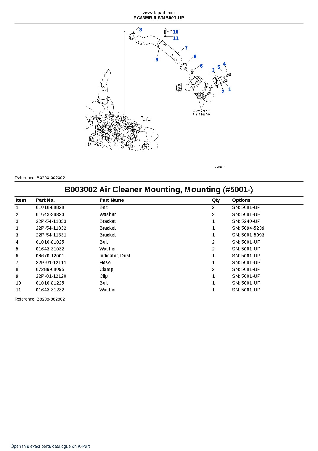 PC88MR-8 S/N 5001-UP – sample page 6