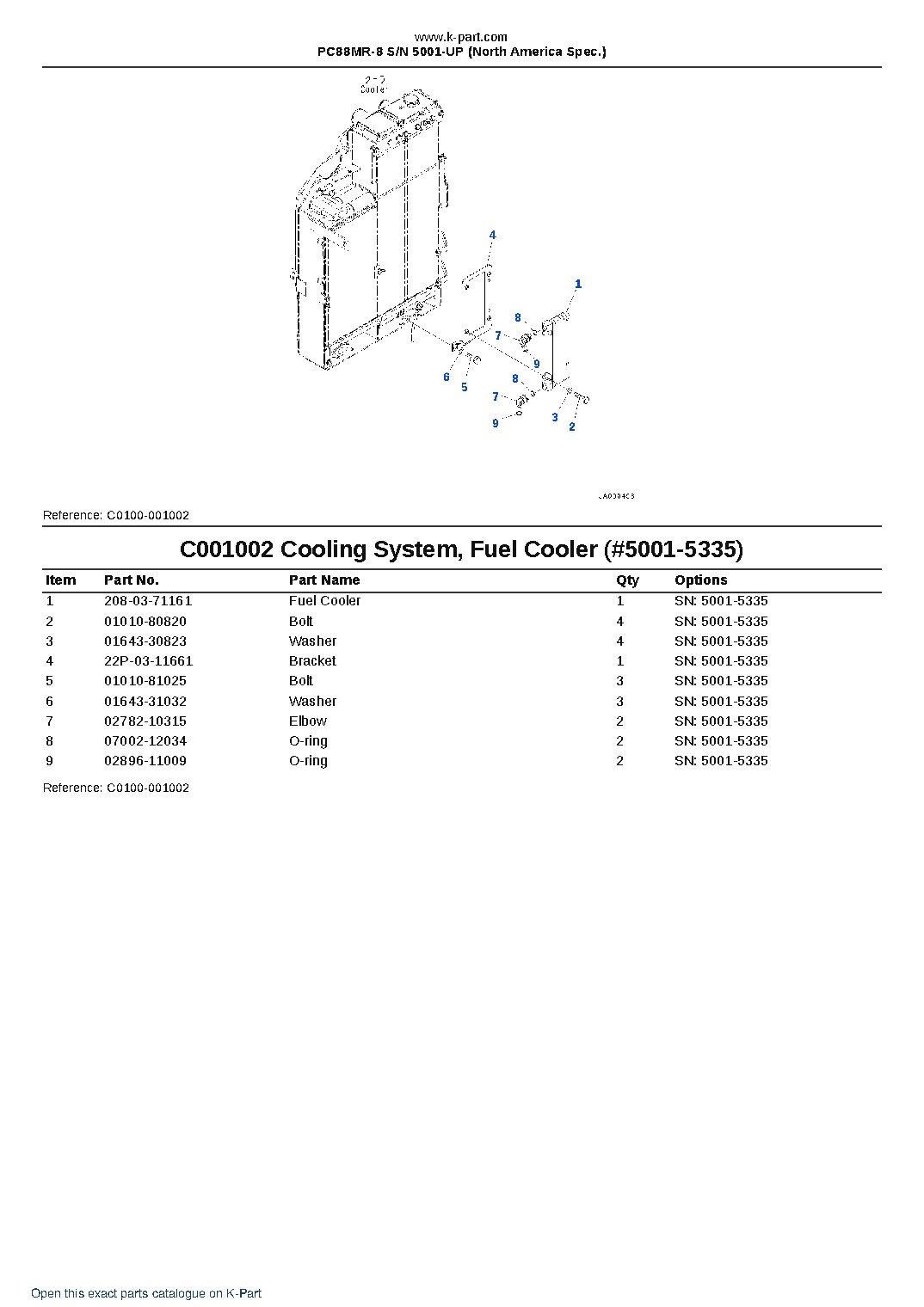 PC88MR-8 S/N 5001-UP (North America Spec.) – sample page 10 PC88MR-8 S/N 5001-UP (North America Spec.) – sample page 10