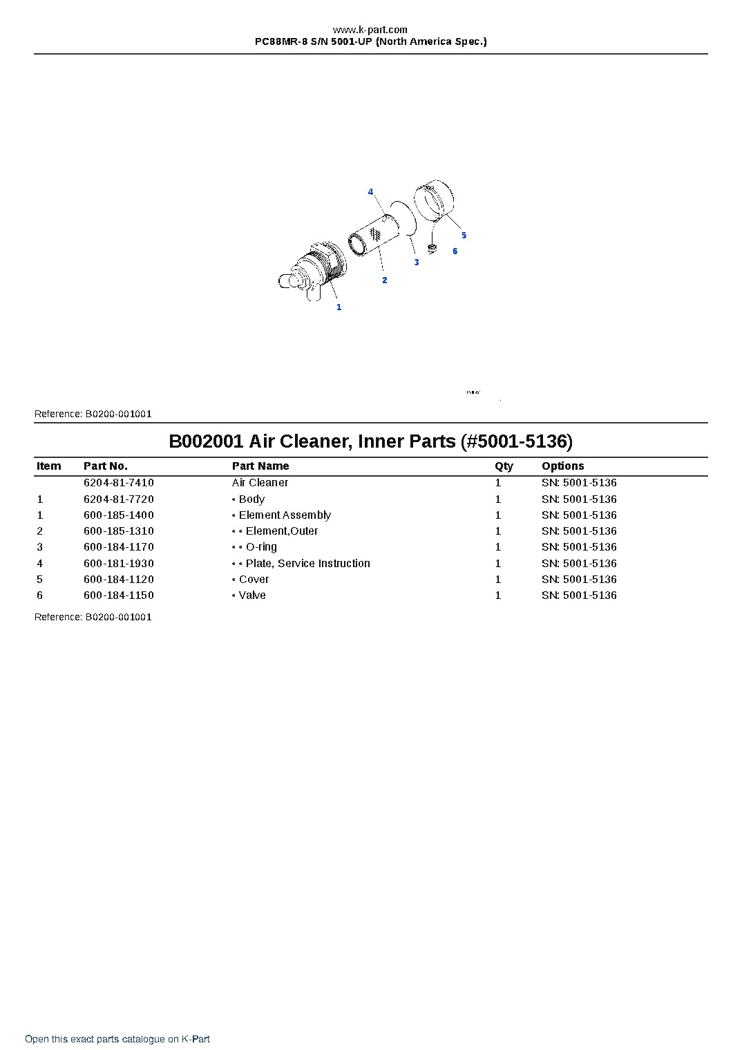 PC88MR-8 S/N 5001-UP (North America Spec.) – sample page 3 PC88MR-8 S/N 5001-UP (North America Spec.) – sample page 3
