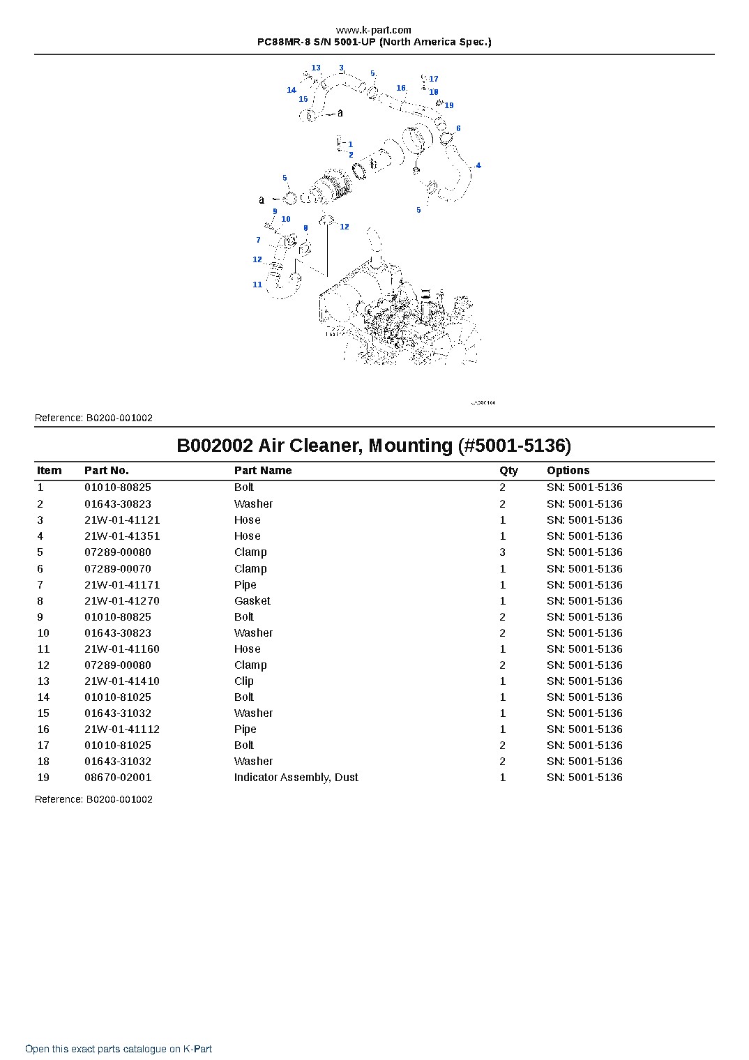 PC88MR-8 S/N 5001-UP (North America Spec.) – sample page 4 PC88MR-8 S/N 5001-UP (North America Spec.) – sample page 4