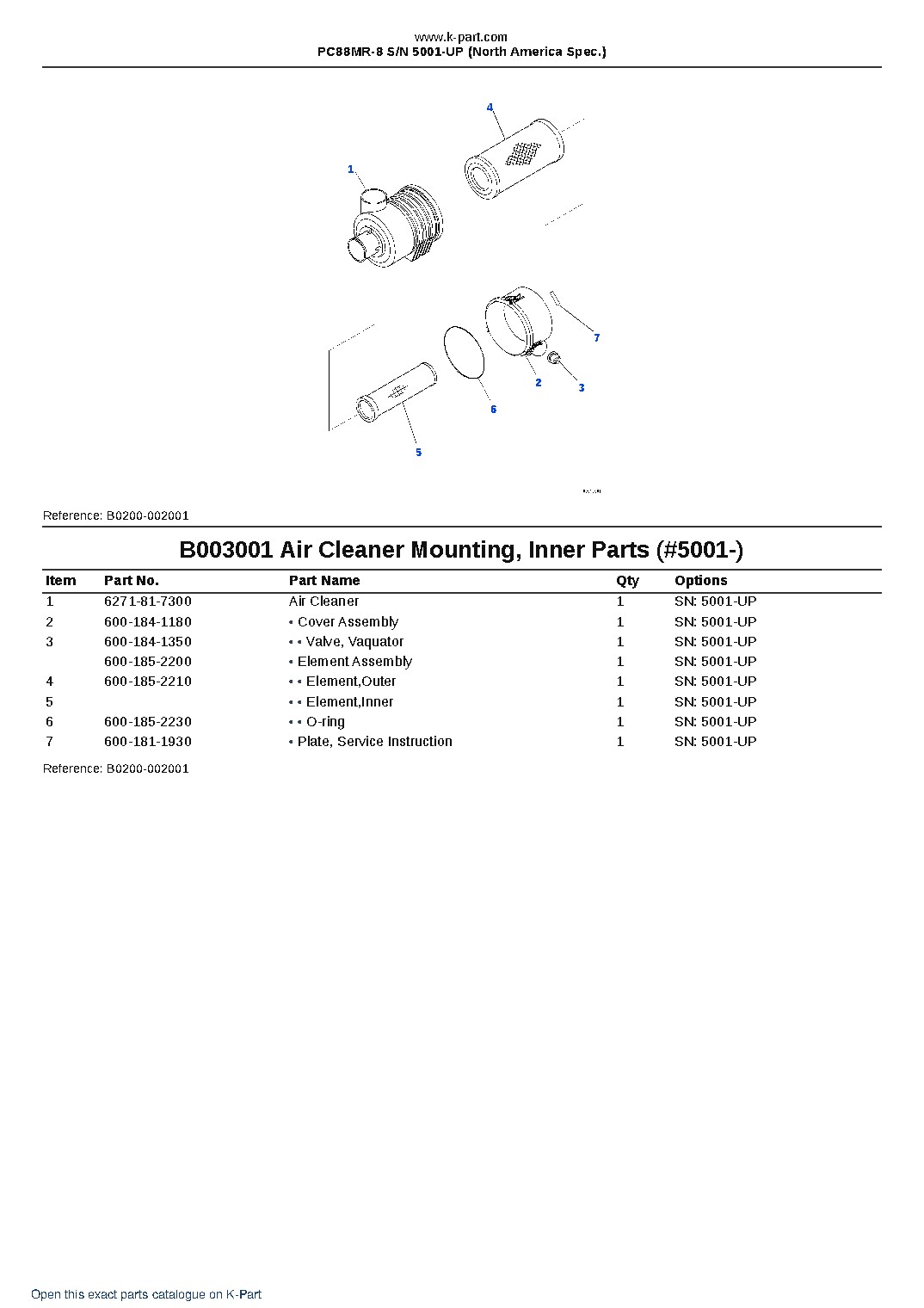 PC88MR-8 S/N 5001-UP (North America Spec.) – sample page 5 PC88MR-8 S/N 5001-UP (North America Spec.) – sample page 5
