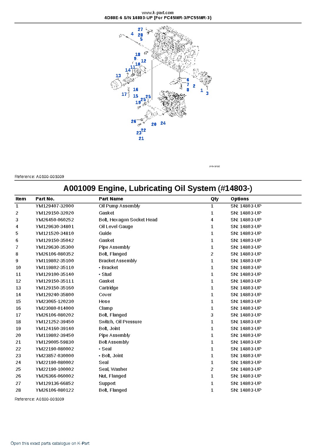 4D88E-6 S/N 14803-UP (For PC45MR-3/PC55MR-3) – sample page 10 4D88E-6 S/N 14803-UP (For PC45MR-3/PC55MR-3) – sample page 10