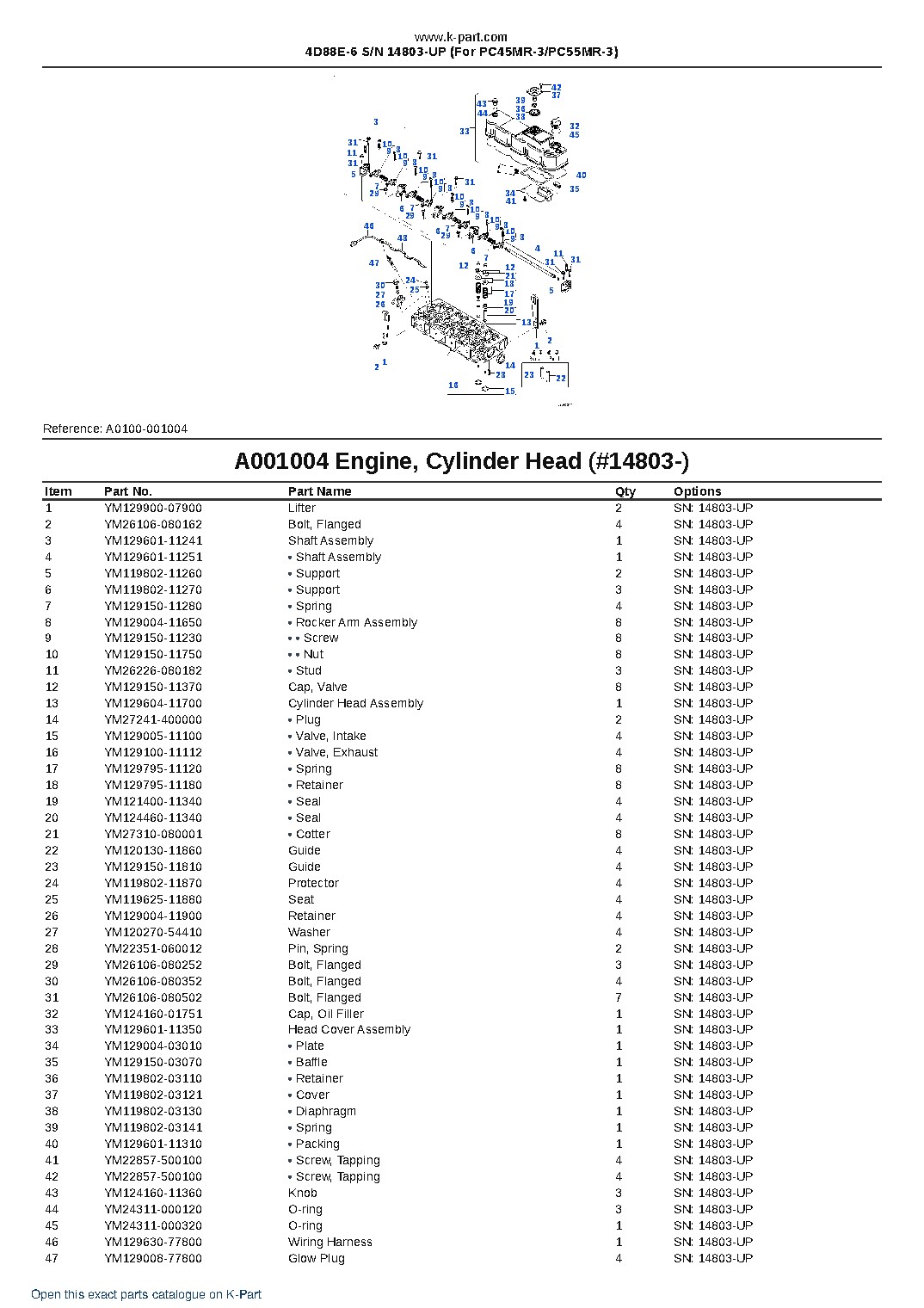 4D88E-6 S/N 14803-UP (For PC45MR-3/PC55MR-3) – sample page 4 4D88E-6 S/N 14803-UP (For PC45MR-3/PC55MR-3) – sample page 4