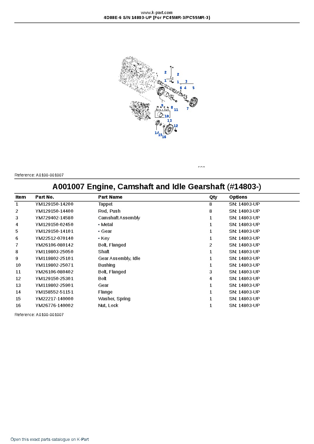 4D88E-6 S/N 14803-UP (For PC45MR-3/PC55MR-3) – sample page 8 4D88E-6 S/N 14803-UP (For PC45MR-3/PC55MR-3) – sample page 8
