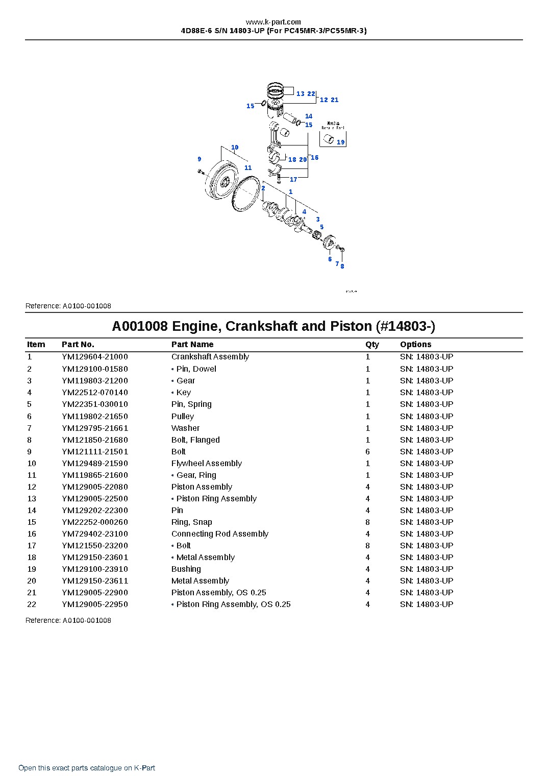 4D88E-6 S/N 14803-UP (For PC45MR-3/PC55MR-3) – sample page 9 4D88E-6 S/N 14803-UP (For PC45MR-3/PC55MR-3) – sample page 9
