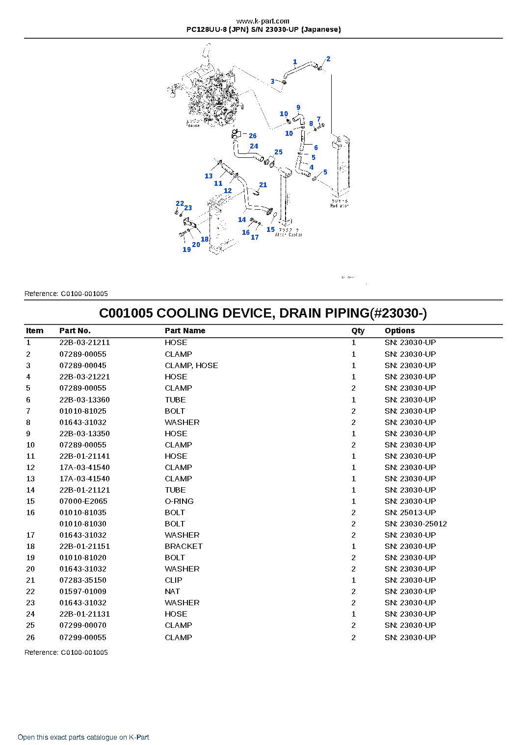 PC128UU-8 (JPN)  S/N 23030-UP (Japanese) – sample page 8