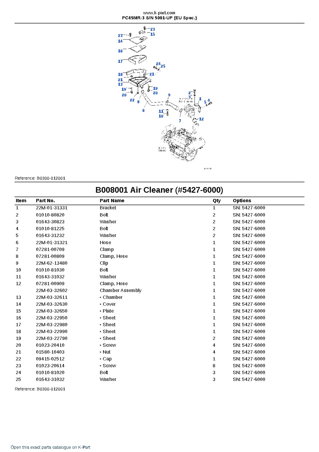 PC45MR-3 S/N 5001-UP (EU Spec.) – sample page 10