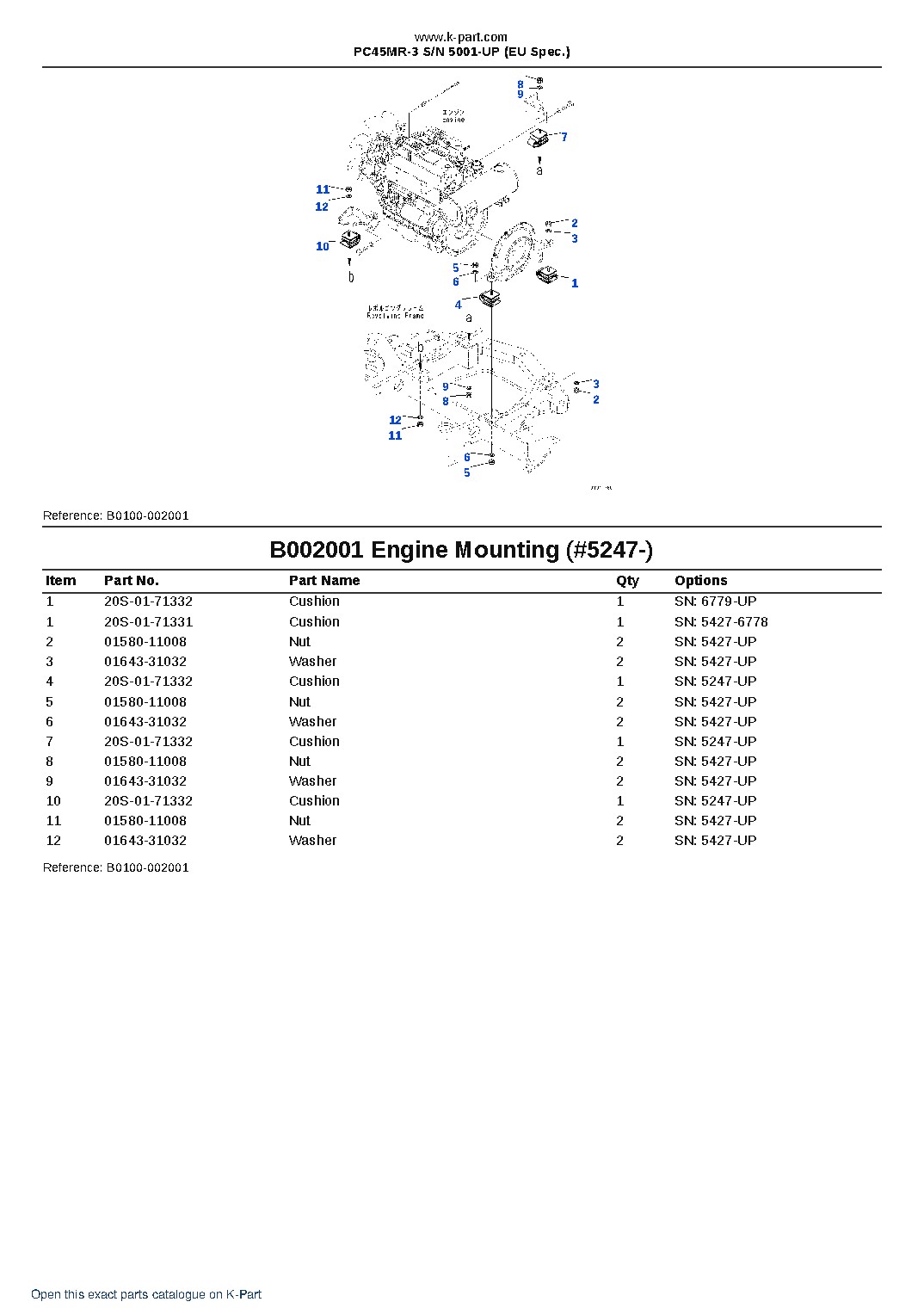 PC45MR-3 S/N 5001-UP (EU Spec.) – sample page 2