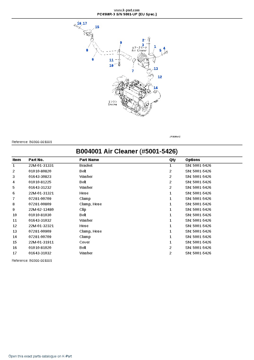 PC45MR-3 S/N 5001-UP (EU Spec.) – sample page 4