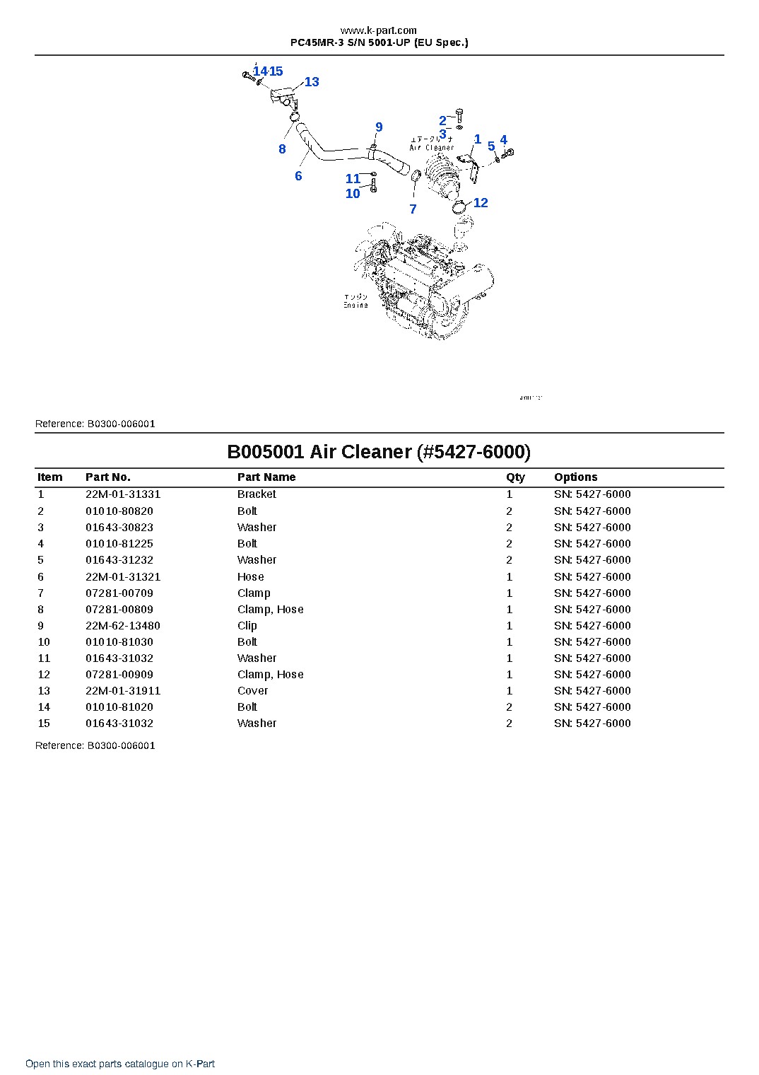 PC45MR-3 S/N 5001-UP (EU Spec.) – sample page 5