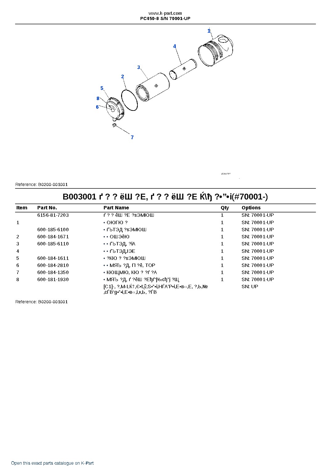 PC450-8 S/N 70001-UP – sample page 3 PC450-8 S/N 70001-UP – sample page 3