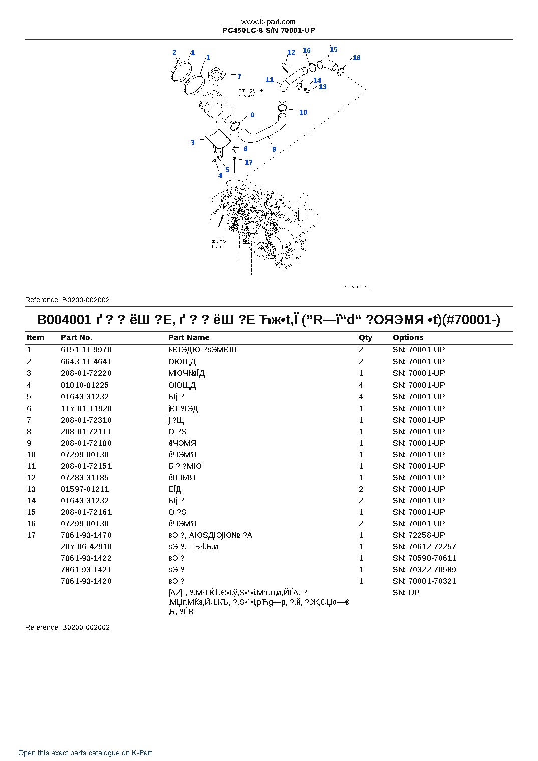 PC450LC-8 S/N 70001-UP – sample page 5 PC450LC-8 S/N 70001-UP – sample page 5