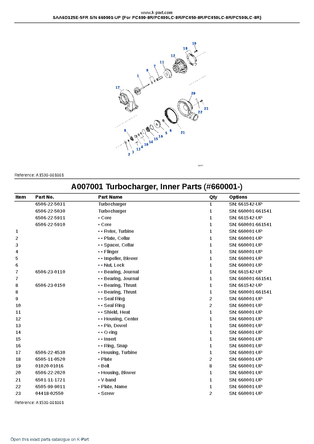 SAA6D125E-5FR S/N 660001-UP (For PC400-8R/PC400LC-8R/PC450-8R/PC450LC-8R/PC500LC-8R) – sample page 10 SAA6D125E-5FR S/N 660001-UP (For PC400-8R/PC400LC-8R/PC450-8R/PC450LC-8R/PC500LC-8R) – sample page 10