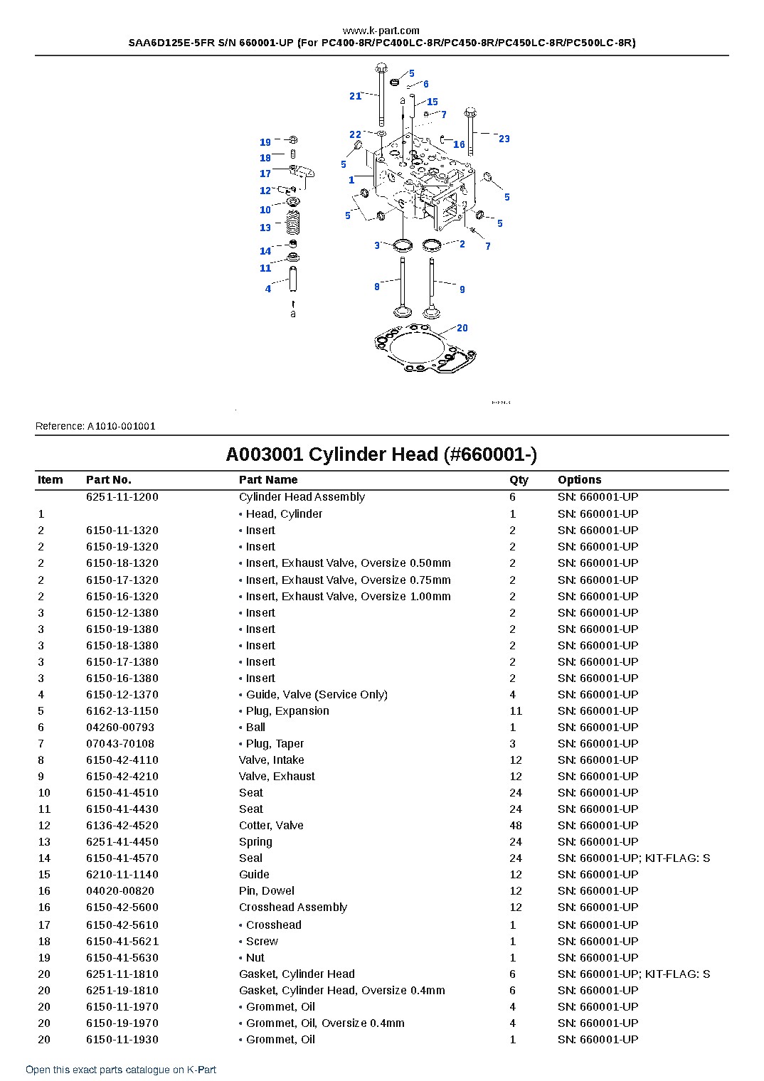 SAA6D125E-5FR S/N 660001-UP (For PC400-8R/PC400LC-8R/PC450-8R/PC450LC-8R/PC500LC-8R) – sample page 4 SAA6D125E-5FR S/N 660001-UP (For PC400-8R/PC400LC-8R/PC450-8R/PC450LC-8R/PC500LC-8R) – sample page 4