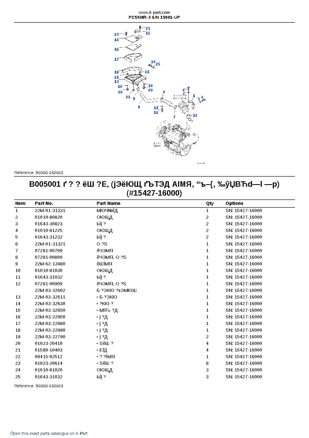 PC55MR-3 S/N 15001-UP – sample page 5 PC55MR-3 S/N 15001-UP – sample page 5