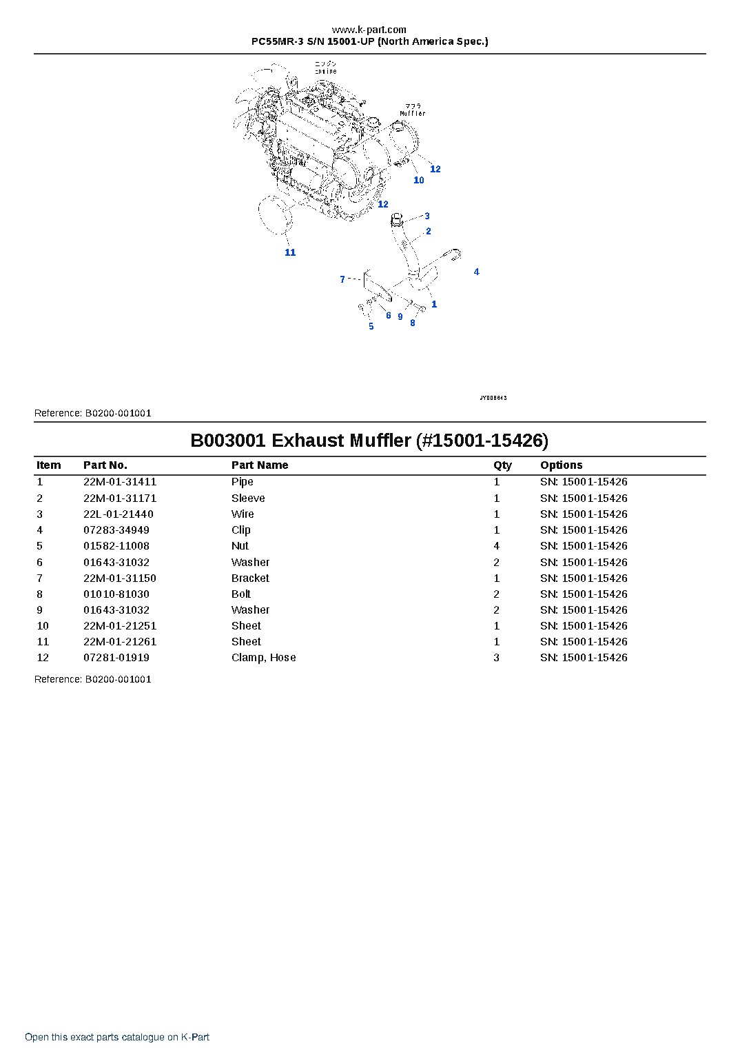 PC55MR-3 S/N 15001-UP (North America Spec.) – sample page 3