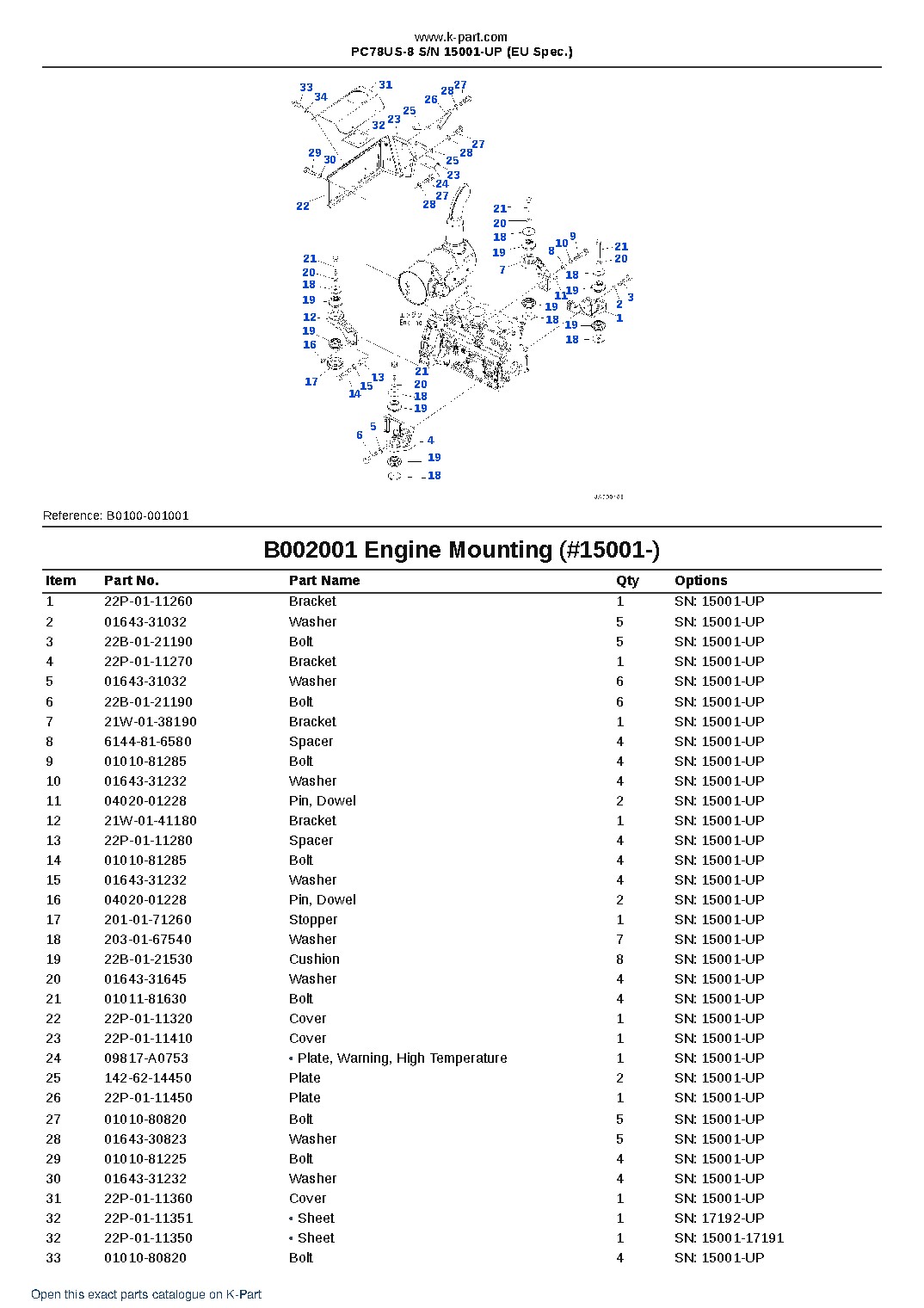 PC78US-8 S/N 15001-UP (EU Spec.) – sample page 2