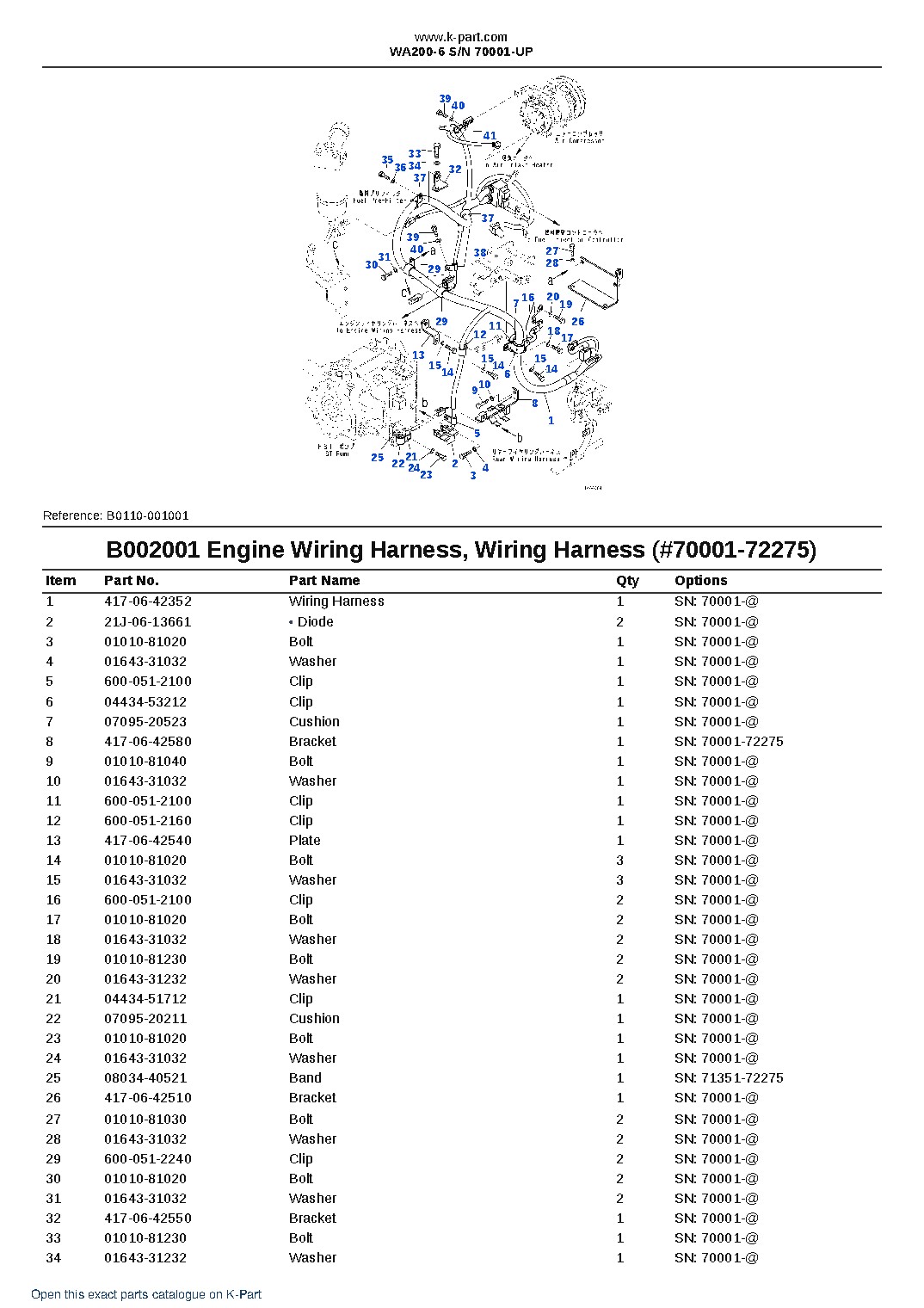 WA200-6 S/N 70001-UP – sample page 2