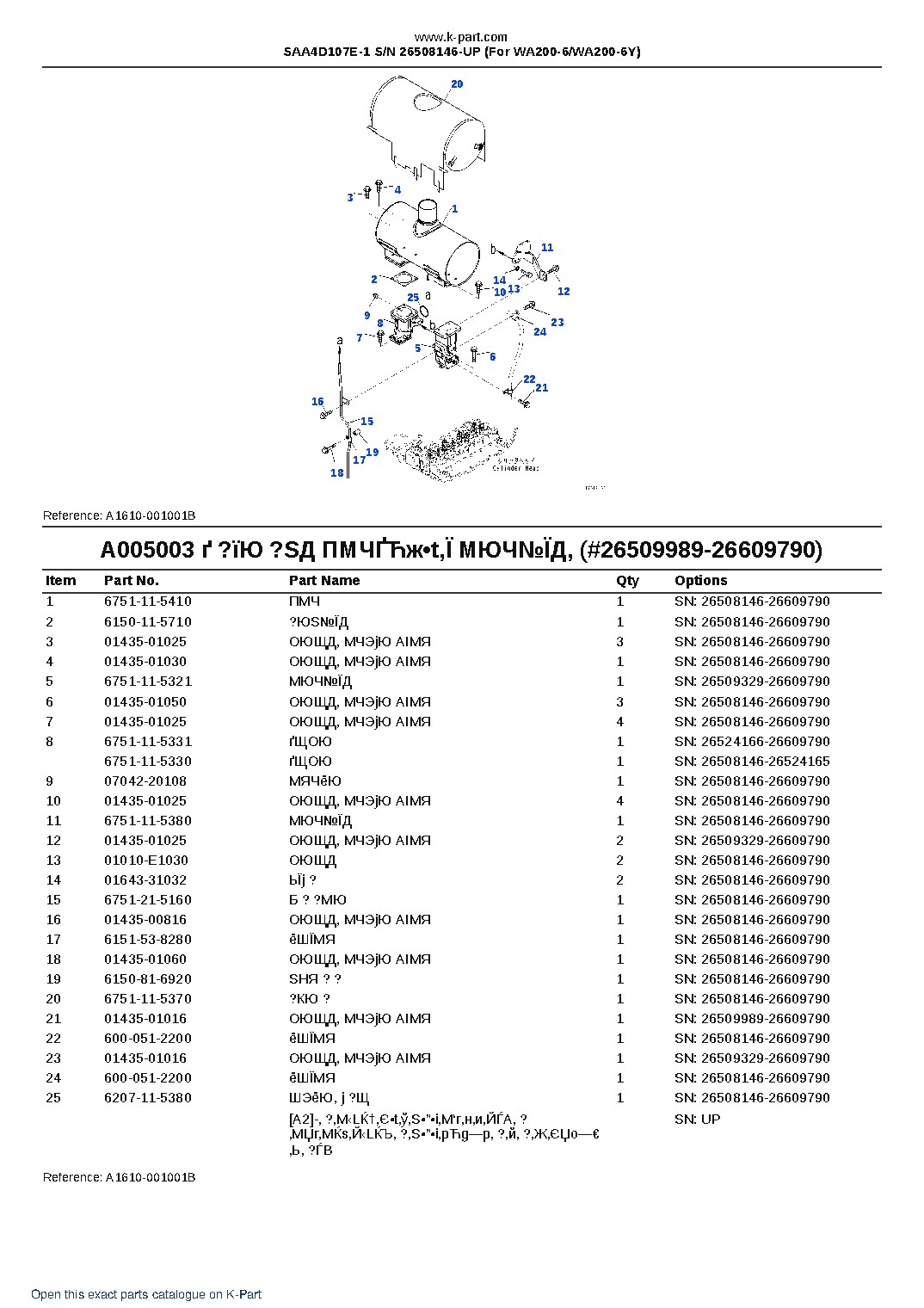 SAA4D107E-1 S/N 26508146-UP (For WA200-6/WA200-6Y) – sample page 10 SAA4D107E-1 S/N 26508146-UP (For WA200-6/WA200-6Y) – sample page 10