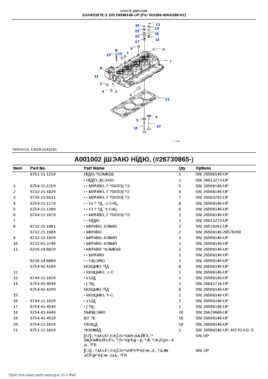 SAA4D107E-1 S/N 26508146-UP (For WA200-6/WA200-6Y) – sample page 3 SAA4D107E-1 S/N 26508146-UP (For WA200-6/WA200-6Y) – sample page 3