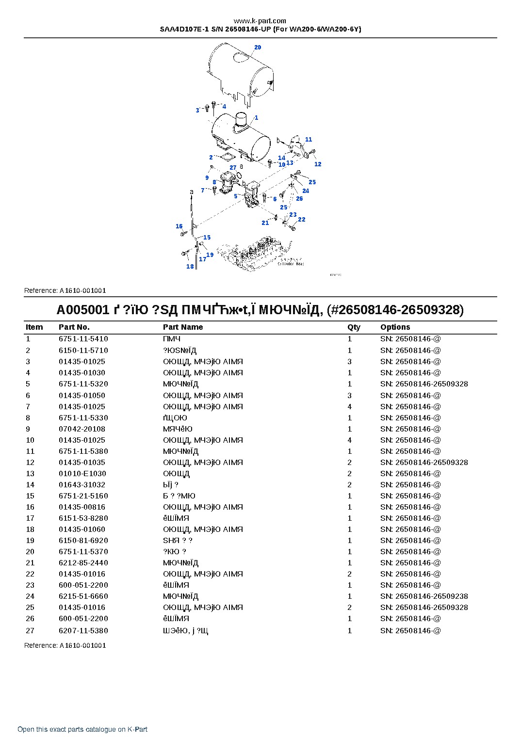 SAA4D107E-1 S/N 26508146-UP (For WA200-6/WA200-6Y) – sample page 8 SAA4D107E-1 S/N 26508146-UP (For WA200-6/WA200-6Y) – sample page 8