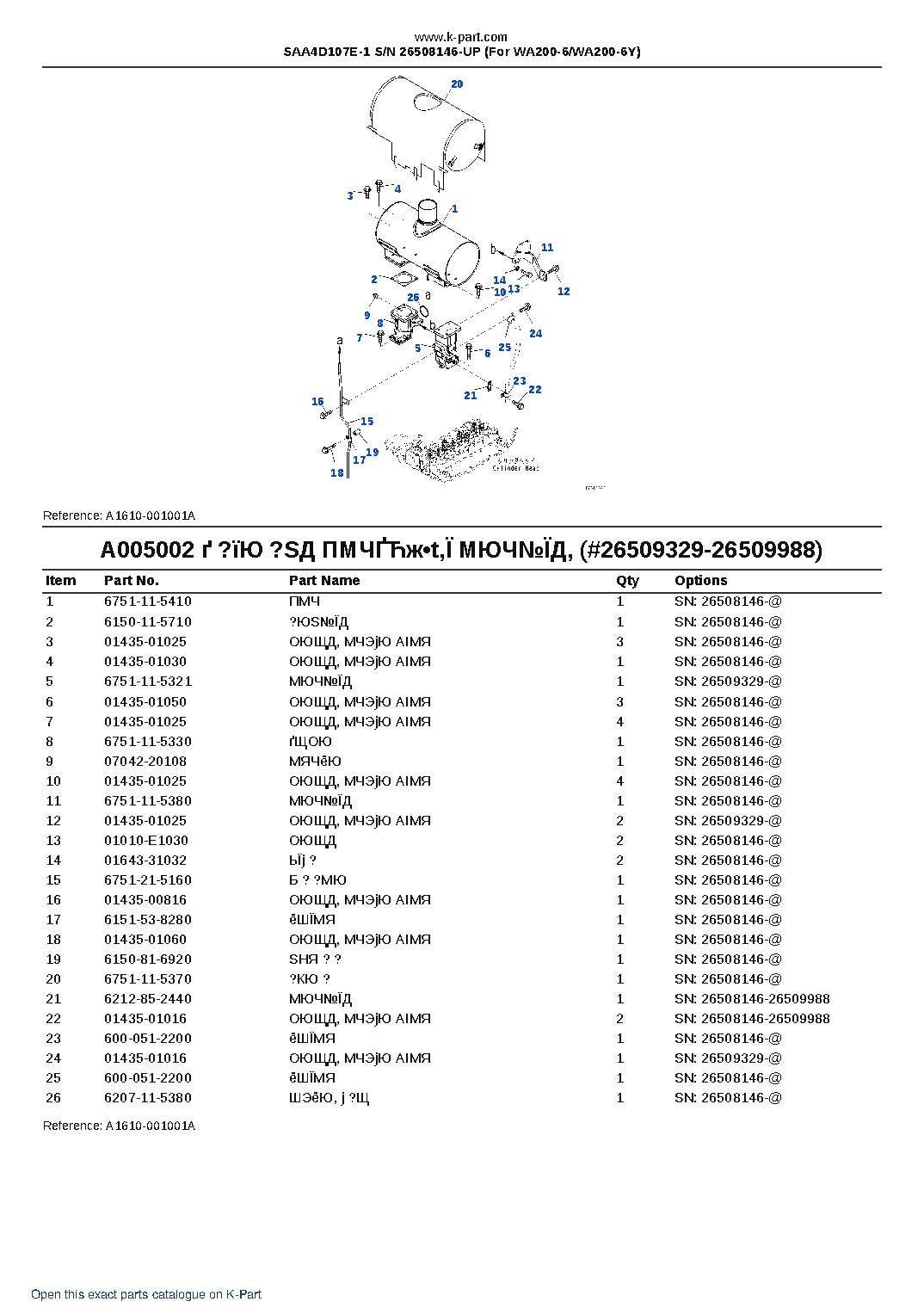 SAA4D107E-1 S/N 26508146-UP (For WA200-6/WA200-6Y) – sample page 9 SAA4D107E-1 S/N 26508146-UP (For WA200-6/WA200-6Y) – sample page 9