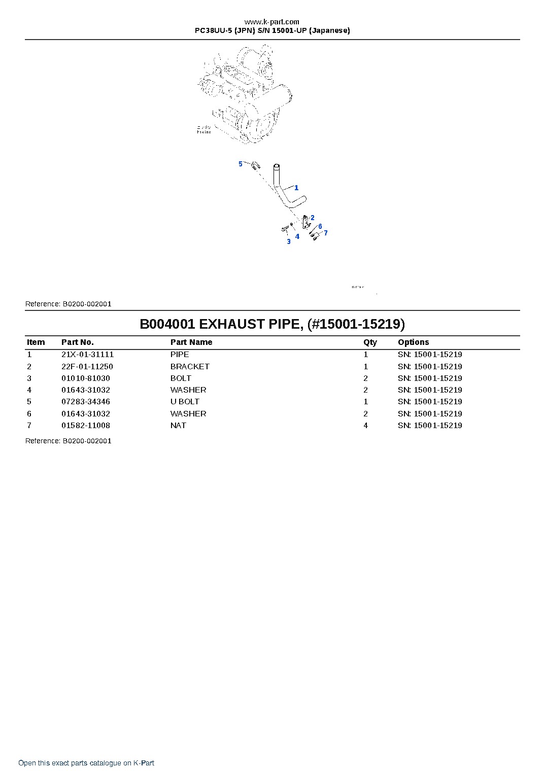 PC38UU-5 (JPN)  S/N 15001-UP (Japanese) – sample page 4