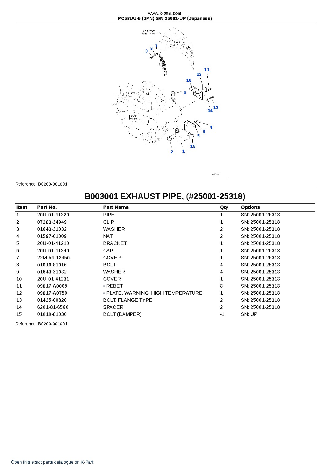 PC58UU-5 (JPN) S/N 25001-UP (Japanese) – sample page 3 PC58UU-5 (JPN) S/N 25001-UP (Japanese) – sample page 3