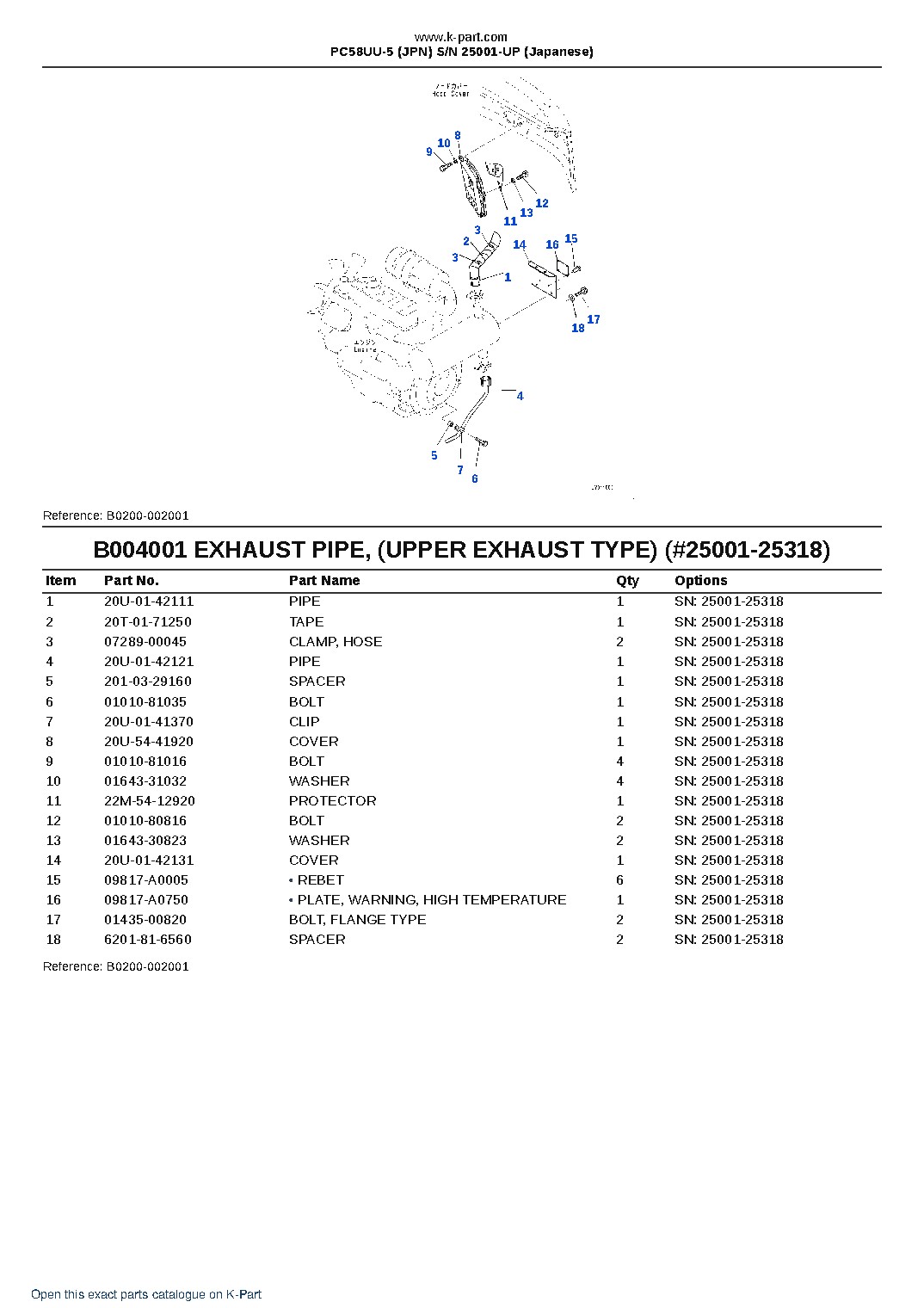 PC58UU-5 (JPN) S/N 25001-UP (Japanese) – sample page 4 PC58UU-5 (JPN) S/N 25001-UP (Japanese) – sample page 4