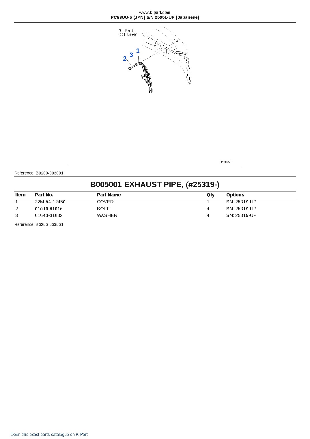 PC58UU-5 (JPN) S/N 25001-UP (Japanese) – sample page 5 PC58UU-5 (JPN) S/N 25001-UP (Japanese) – sample page 5